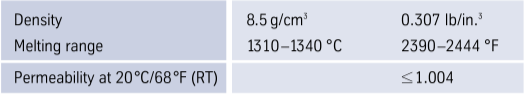 Alloy50 Physical Properties