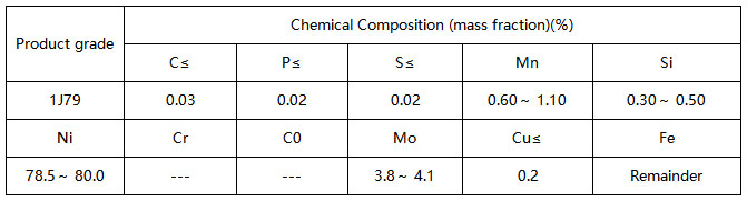 1j79 chemical composition under GBn198-88 standard